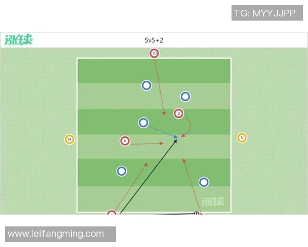 足球战术创新：高位逼抢与反击结合技巧