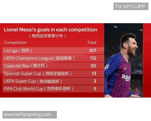 数据揭示：欧冠本赛季表现起伏不定