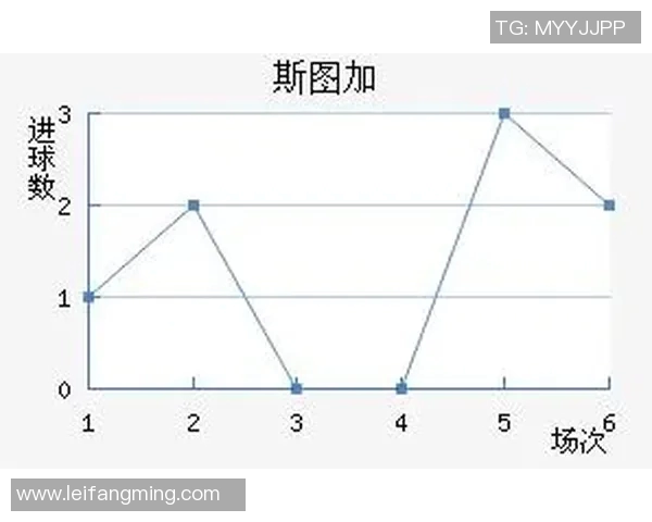 数据模型分析多特蒙德胜率预测结果与未来走势解析 数据模型分析多特蒙德胜率预测结果与未来走势解析