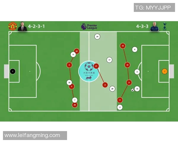 英超球队球员位置灵活性对战术布局与比赛结果的深远影响分析