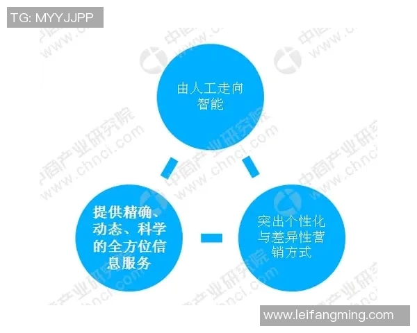 足球胜负预测数据模型构建与实际应用案例研究 足球胜负预测数据模型构建与实际应用案例研究